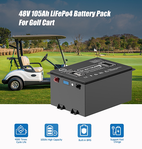 The Lithium-Ion Revolution: Why It's Redefining the Modern Golf Cart